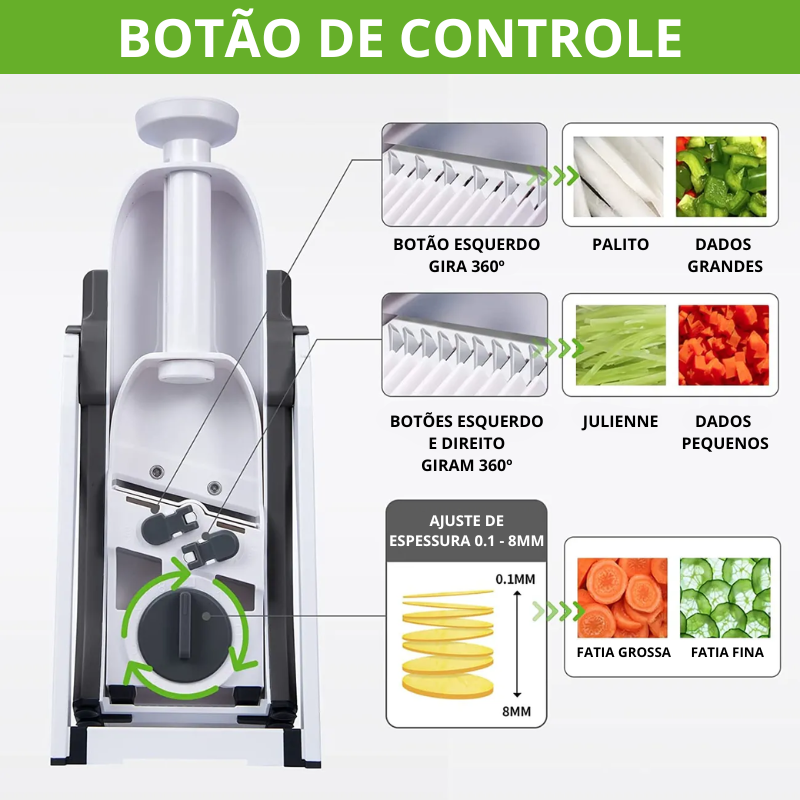 Fatiador Multifuncional 5 em 1 Original ZATTO™ [ÚLTIMAS UNIDADES]